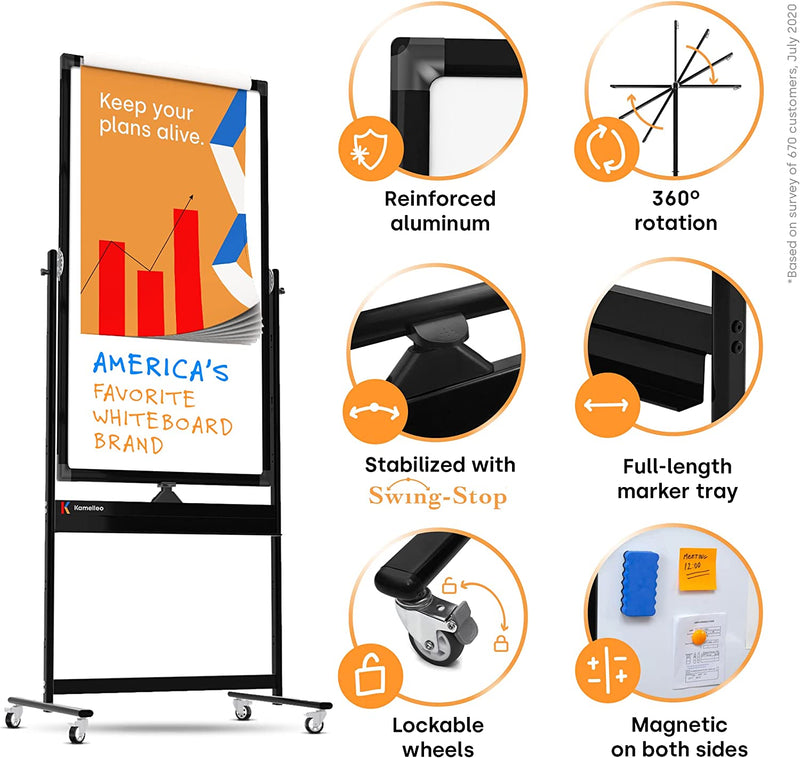 Rolling Magnetic Large Portable Dry Erase Whiteboard with Double sided Easel and Stand with Wheels for Office, Classroom & Home