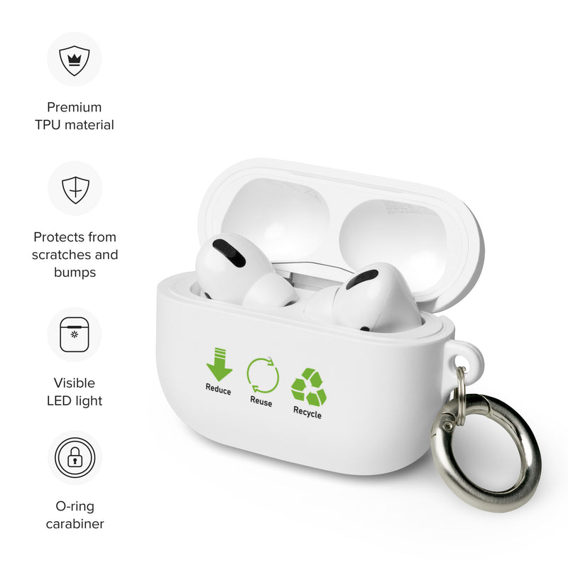 Reduce Reuse Recycle AirPods case